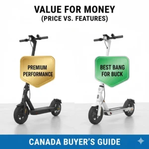 Price-to-performance comparison of Segway Ninebot vs Xiaomi electric scooters for Canadian budget and premium buyers.