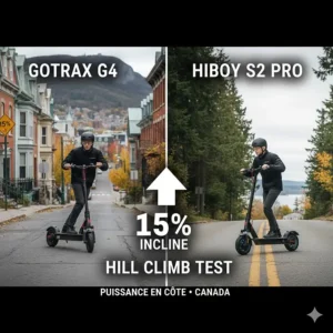 Graphic comparing Gotrax and Hiboy electric scooter hill climbing performance on a steep Canadian street.
