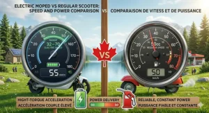 Illustration showing cost savings of charging an electric moped scooter compared to refueling a regular scooter at Canadian gas prices.