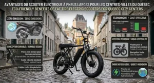 An infographic in English and French showing the eco-friendly benefits of a fat tire electric scooter for Quebec city centers.